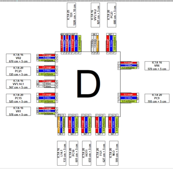 Assurer la traçabilité et la conformité